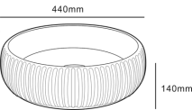  Tezgah Üstü Porselen Lavabo E-4161S - 3